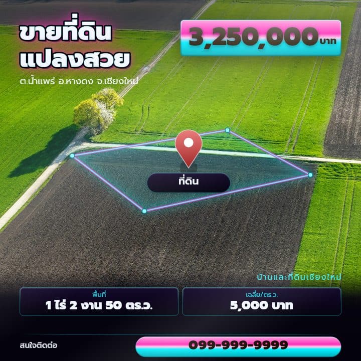เทมเพลตภาพมุมสูง ตีเส้นแปลง — ตัวอย่างโปสเตอร์ที่ดิน